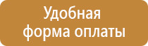 аптечка первой помощи для туриста