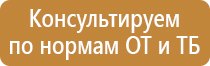спортивная аптечка первой помощи