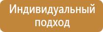 доска информационная магнитно маркерная