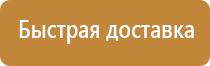 аптечка первой медицинской помощи 1331н